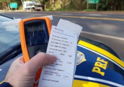 Motorista embriagado é preso pela PRF na BR 285 em Panambi