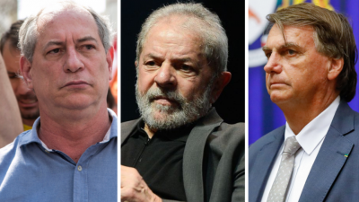 Pesquisa Genial/Quaest: Lula tem 46% e Bolsonaro, 30%; Ciro tem 7%